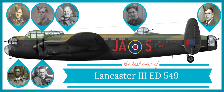 Grey Doyle Cumberbatch Last Crew of Lancaster III ED 549