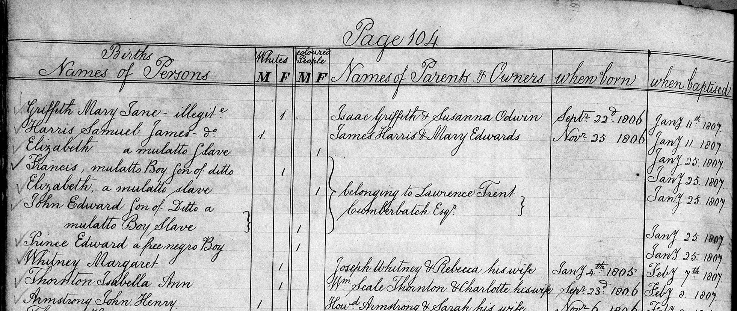 Baptisms Elizabeth and John Edward Cumberbatch 25 Jan 1807 St Peter Barbados