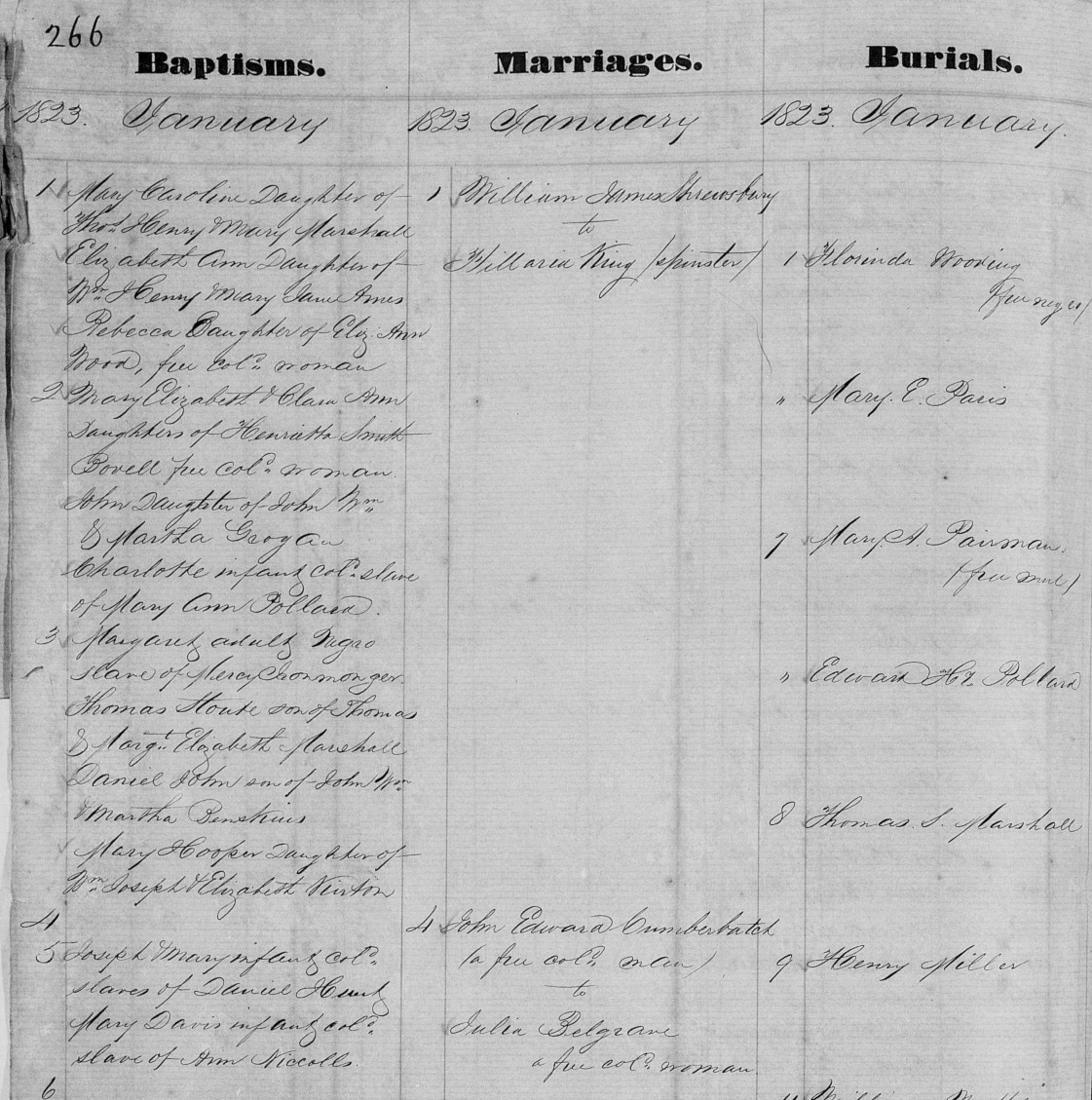 Marriage John Edward Cumberbatch & Julia Belgrave 4 Jan 1823